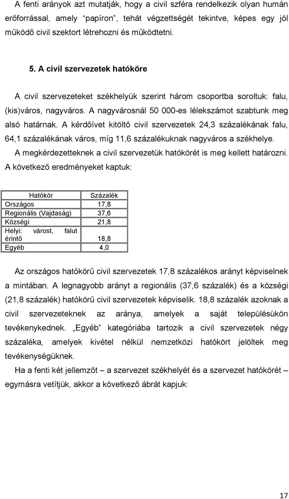 A kérdıívet kitöltı civil szervezetek 24,3 százalékának falu, 64,1 százalékának város, míg 11,6 százalékuknak nagyváros a székhelye.