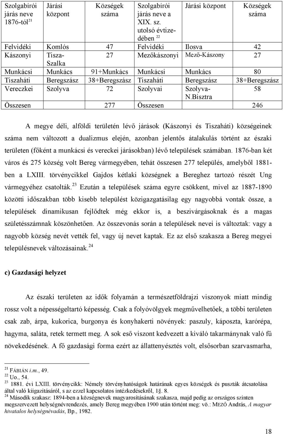 utolsó évtizedében 22 Járási központ Községek száma Felvidéki Komlós 47 Felvidéki Ilosva 42 Kászonyi Tisza- 27 Mezőkászonyi Mező-Kászony 27 Szalka Munkácsi Munkács 91+Munkács Munkácsi Munkács 80