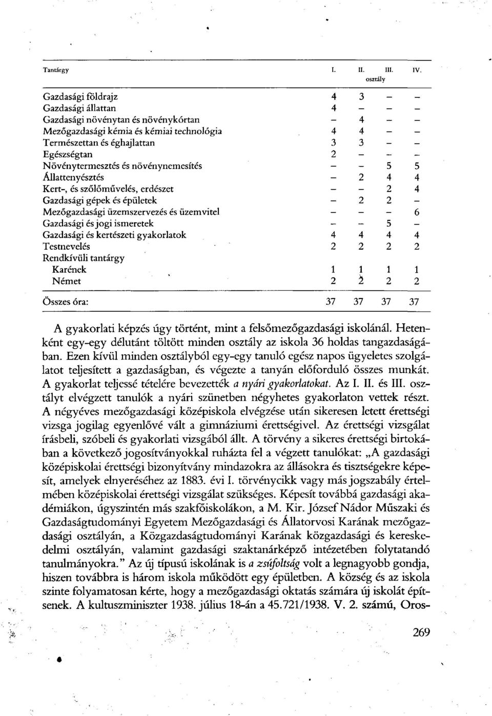 Növénytermesztés és növénynemesítés Állattenyésztés Kert-, és szőlőművelés, erdészet - 2 5 4 2 5 4 4 Gazdasági gépek és épületek Mezőgazdasági üzemszervezés és üzemvitel 2 2 6 Gazdasági és jogi