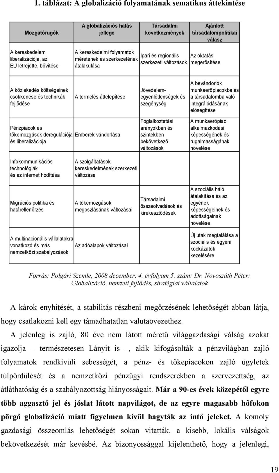 technikák fejlődése A termelés áttelepítése Jövedelemegyenlőtlenségek és szegénység A bevándorlók munkaerőpiacokba és a társadalomba való integrálódásának elősegítése Pénzpiacok és tőkemozgások