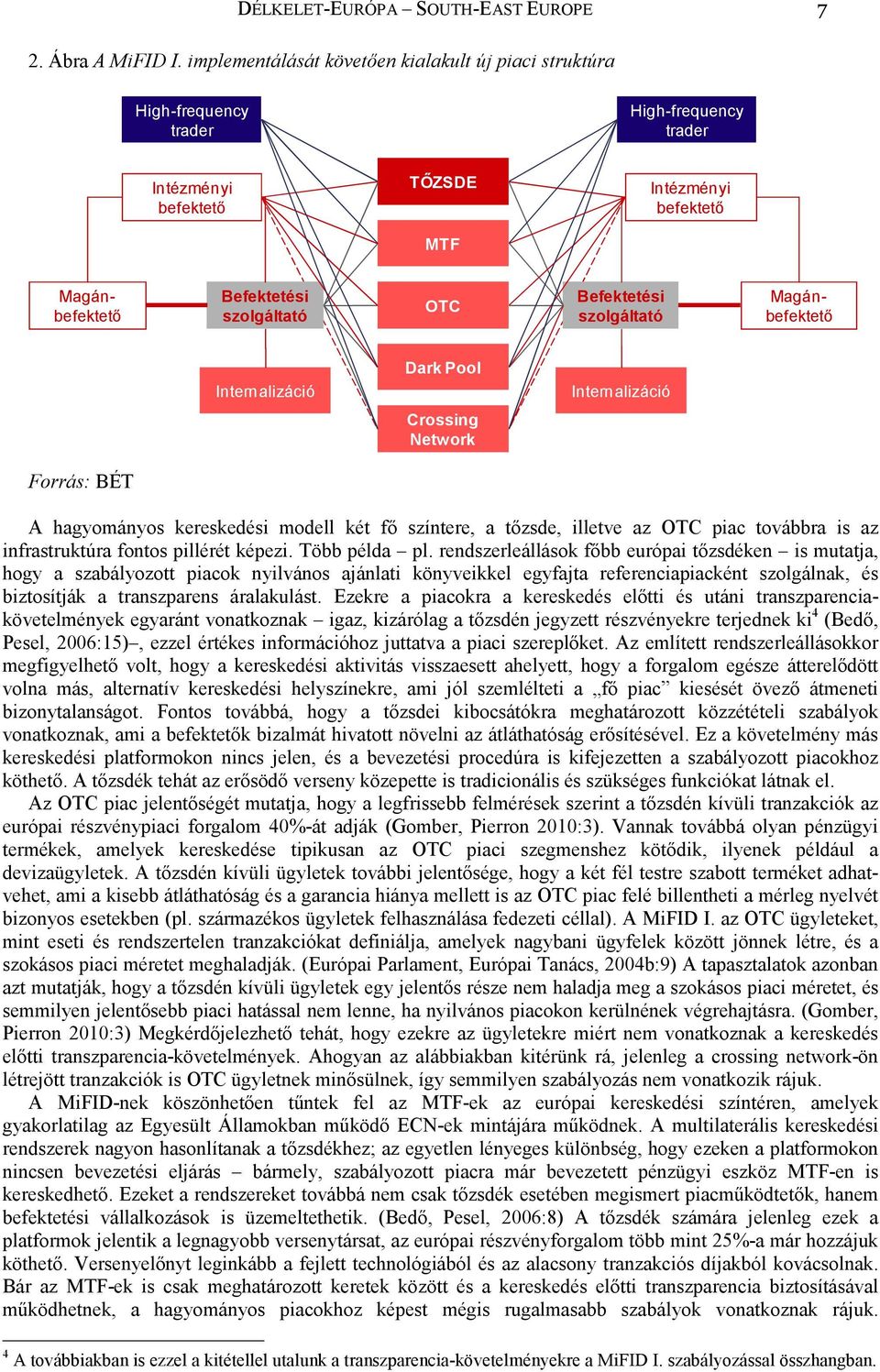 szolgáltató Magánbefektetı Magánbefektetı Internalizáció Dark Pool Internalizáció Crossing Network Forrás: BÉT A hagyományos kereskedési modell két fı színtere, a tızsde, illetve az OTC piac továbbra