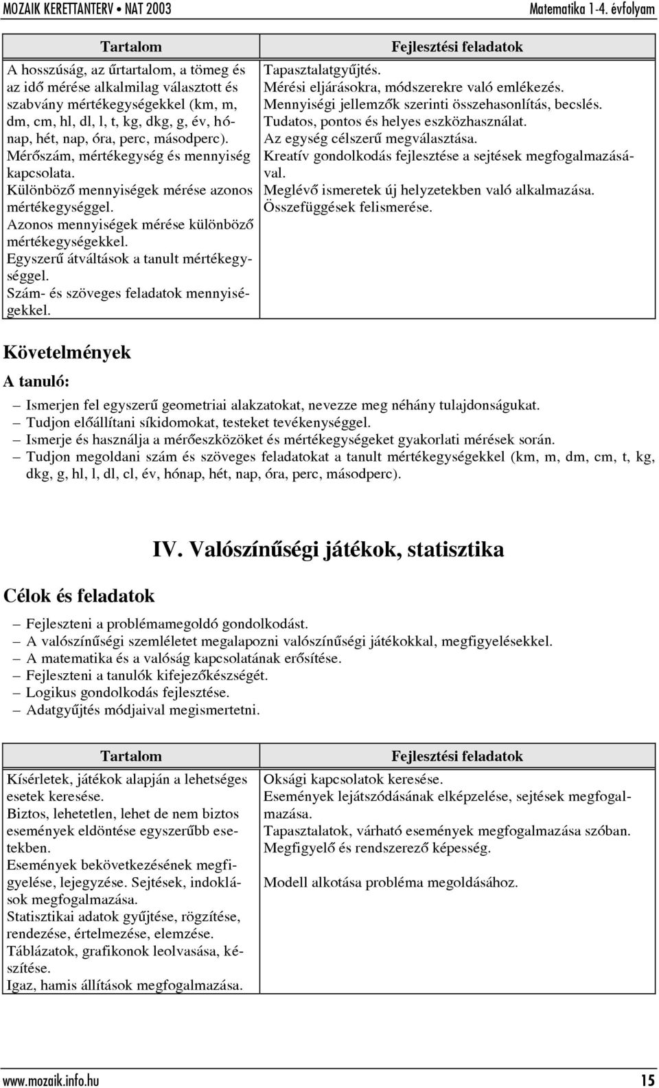 Egyszerû átváltások a tanult mértékegységgel. Szám- és szöveges feladatok mennyiségekkel. Tapasztalatgyûjtés. Mérési eljárásokra, módszerekre való emlékezés.