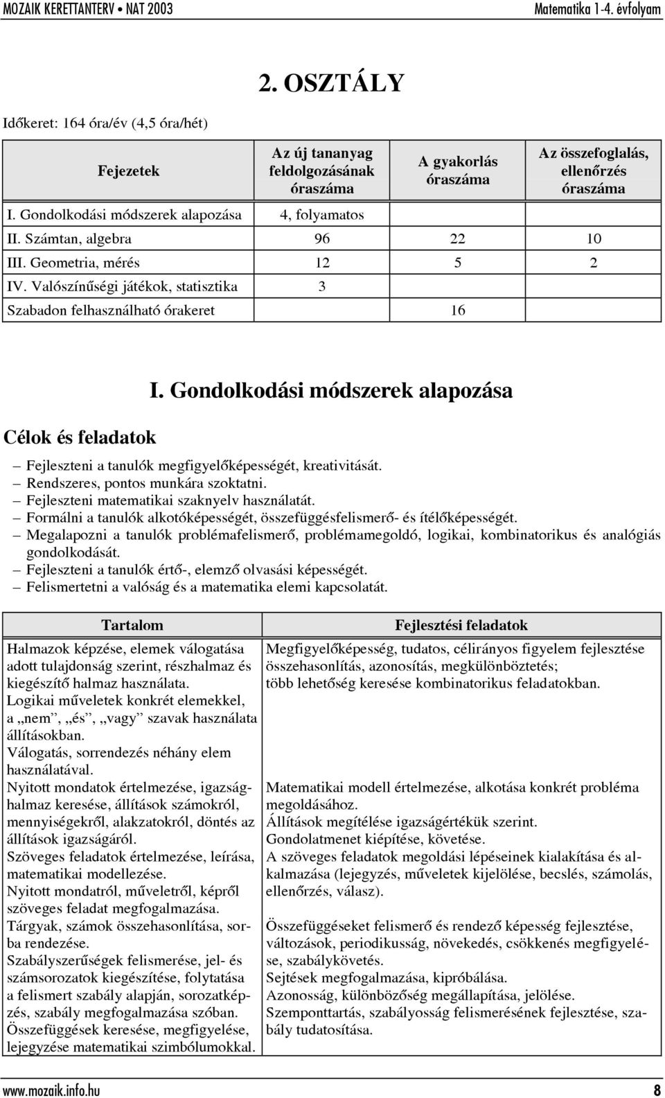 Gondolkodási módszerek alapozása Fejleszteni a tanulók megfigyelõképességét, kreativitását. Rendszeres, pontos munkára szoktatni. Fejleszteni matematikai szaknyelv használatát.