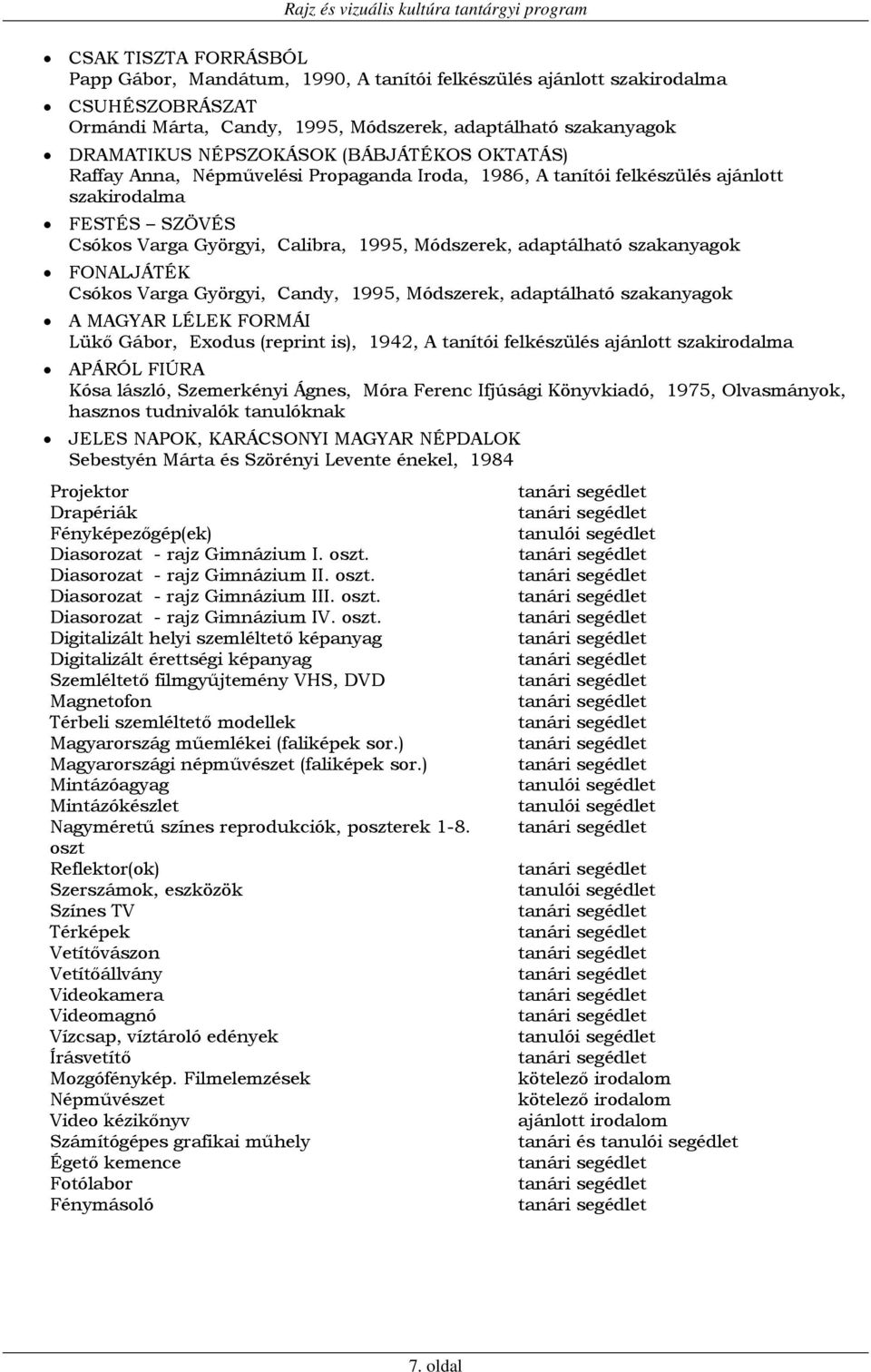 FONALJÁTÉK Csókos Varga Györgyi, Candy, 1995, Módszerek, adaptálható szakanyagok A MAGYAR LÉLEK FORMÁI Lükő Gábor, Exodus (reprint is), 1942, A tanítói felkészülés ajánlott szakirodalma APÁRÓL FIÚRA