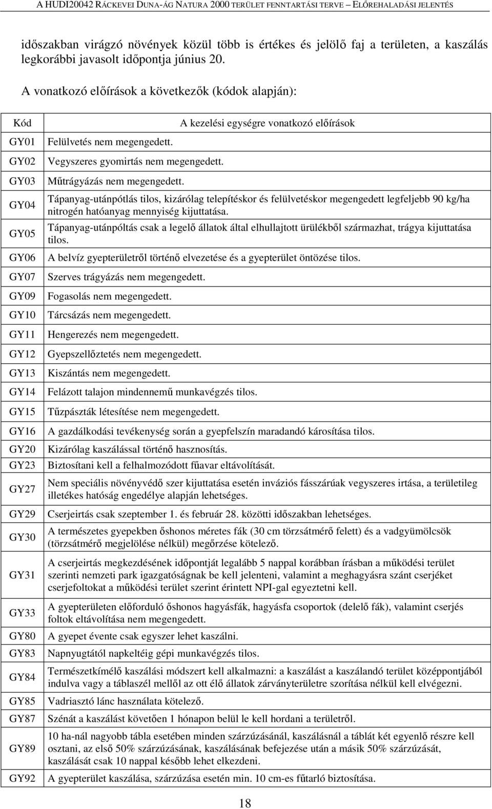 A kezelési egységre vonatkozó előírások GY02 GY03 GY04 GY05 GY06 GY07 GY09 GY10 GY11 GY12 GY13 GY14 GY15 GY16 GY20 GY23 GY27 GY29 GY30 GY31 GY33 GY80 GY83 GY84 GY85 GY87 GY89 GY92 Vegyszeres