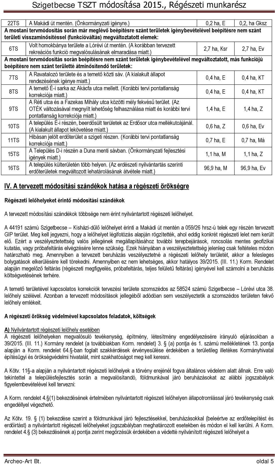 6TS Volt homokbánya területe a Lórévi út mentén. (A korábban tervezett rekreációs funkció megvalósulásának elmaradása miatt.