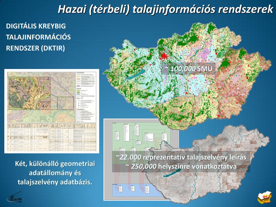 és talajszelvény adatbázis. ~22.