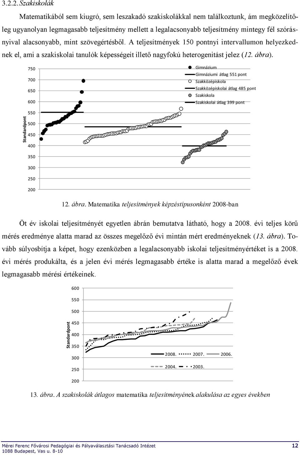 szórásnyival alacsonyabb, mint szövegértésből. A teljesítmények 150 pontnyi intervallumon helyezkednek el, ami a szakiskolai tanulók képességeit illető nagyfokú heterogenitást jelez (12. ábra).