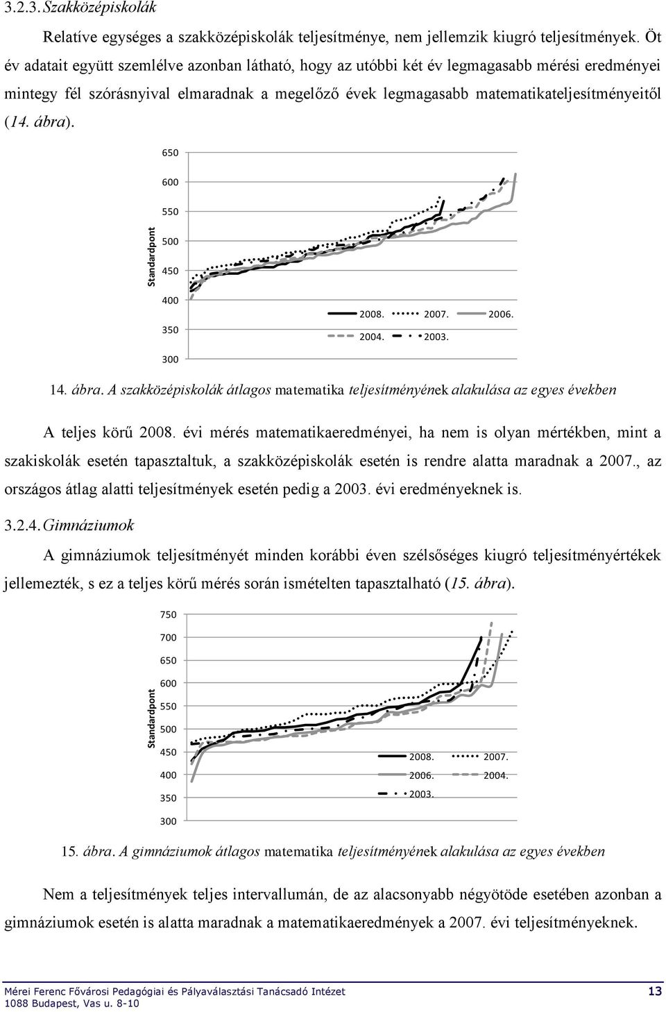 ábra). 650 600 550 500 450 400 350 2008. 2007. 2006. 2004. 2003. 300 14. ábra. A szakközépiskolák átlagos matematika teljesítményének alakulása az egyes években A teljes körű 2008.