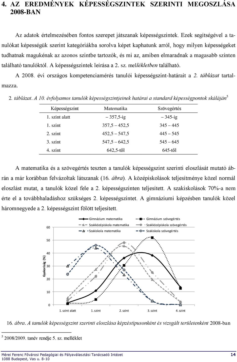 en található tanulóktól. A képességek leírása a 2. sz. mellékletben található. A 2008. évi országos kompetenciamérés tanulói képesség-határait a 2. táblázat tartalmazza. 2. táblázat. A 10.