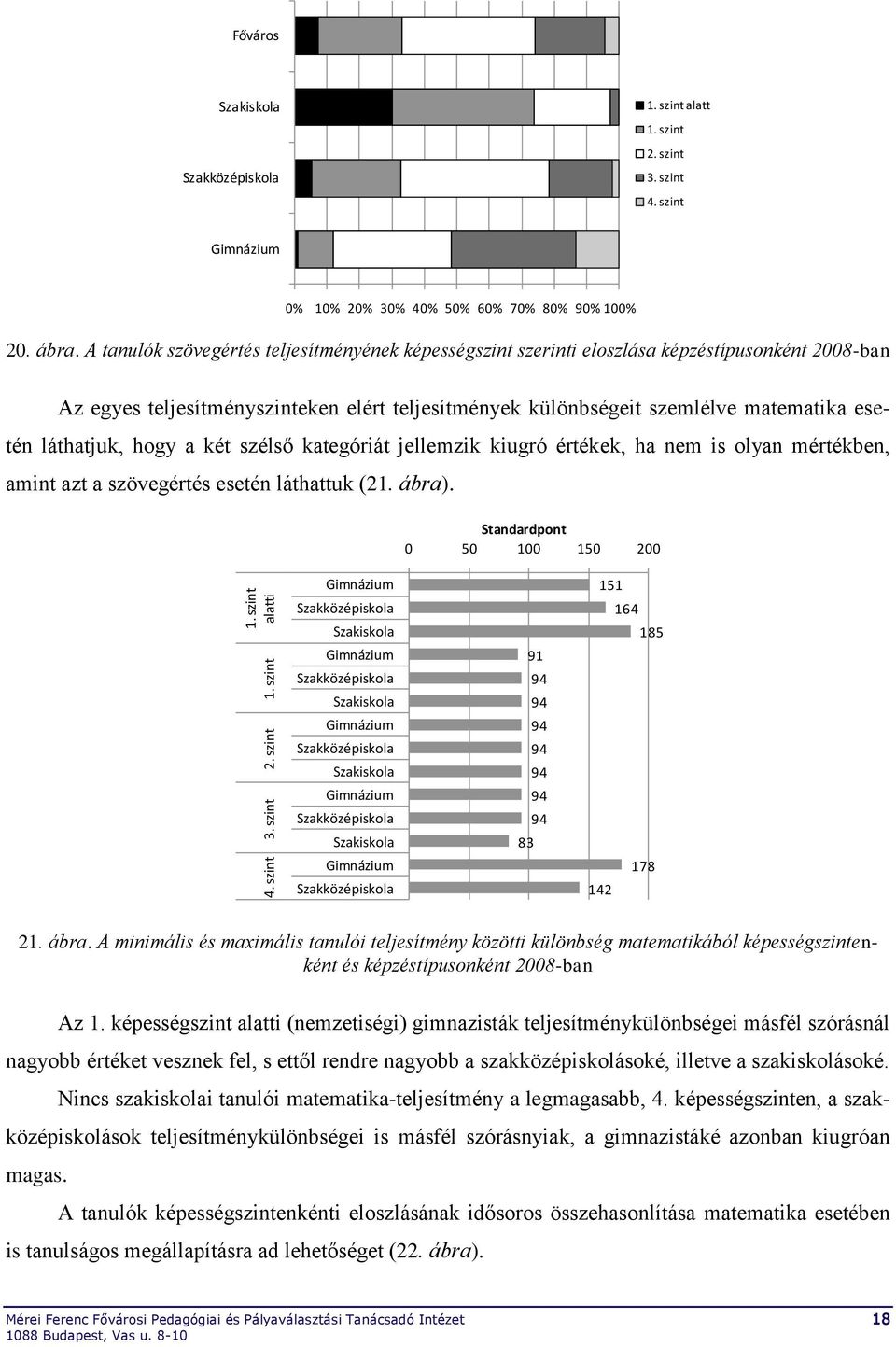 két szélső kategóriát jellemzik kiugró értékek, ha nem is olyan mértékben, amint azt a szövegértés esetén láthattuk (21. ábra).