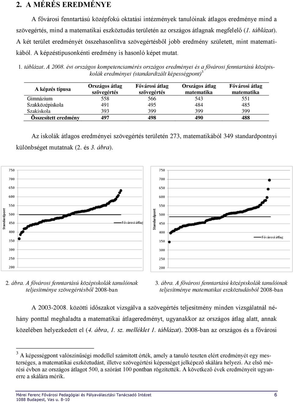 évi országos kompetenciamérés országos eredményei és a fővárosi fenntartású középiskolák eredményei (standardizált képességpont) 3 A képzés típusa Országos átlag Fővárosi átlag Országos átlag