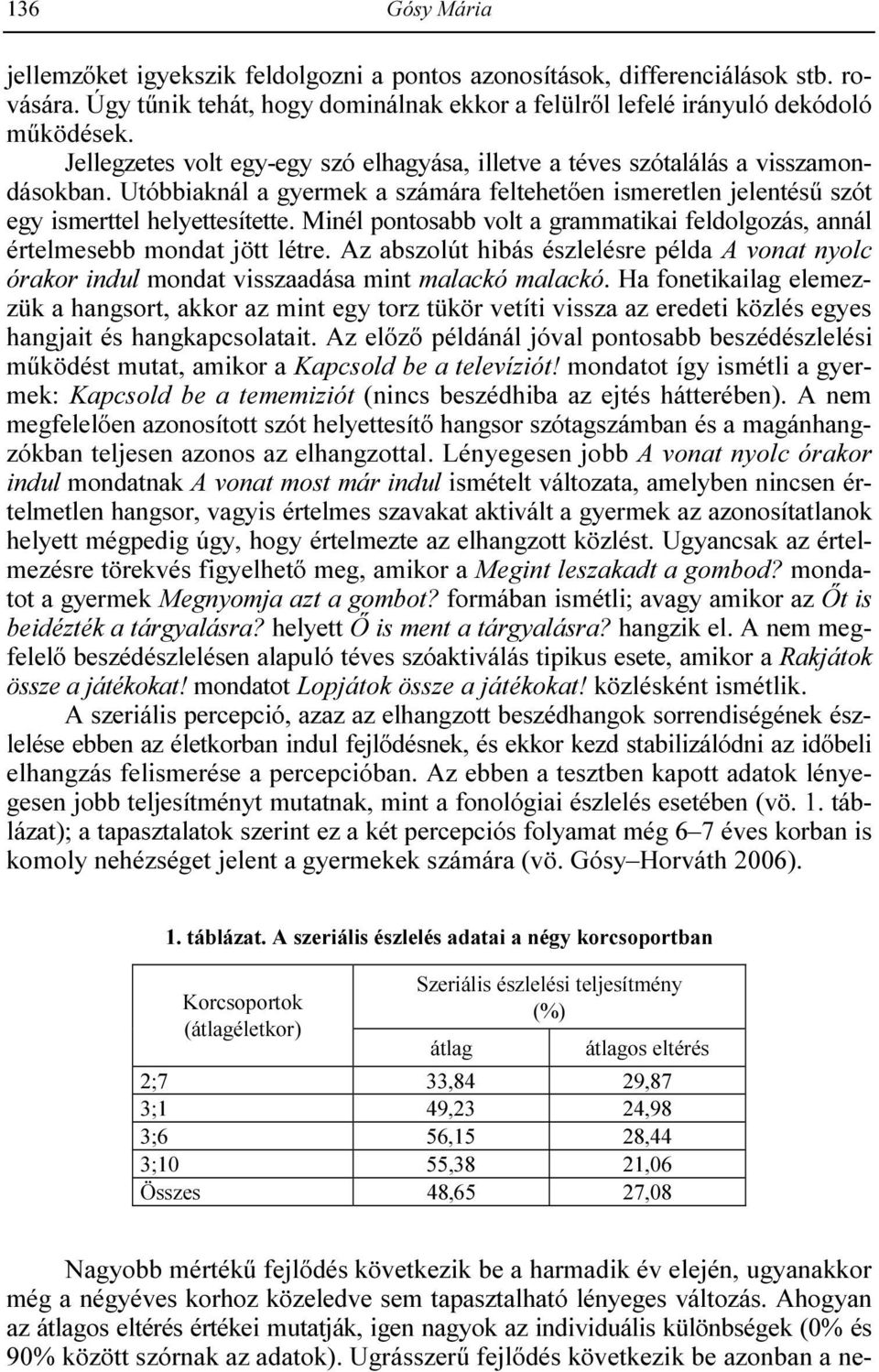 Minél pontosabb volt a grammatikai feldolgozás, annál értelmesebb mondat jött létre. Az abszolút hibás észlelésre példa A vonat nyolc órakor indul mondat visszaadása mint malackó malackó.