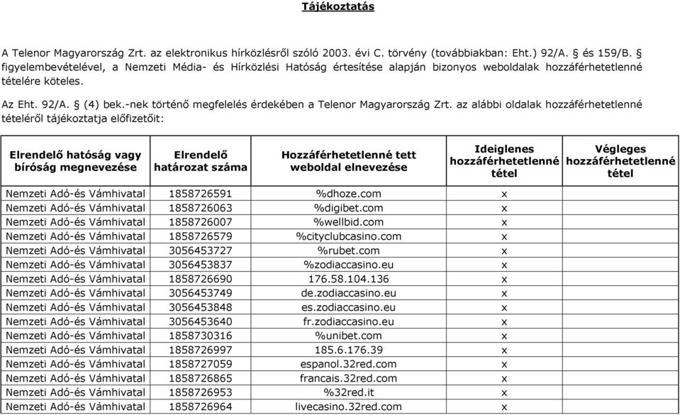 az alábbi oldalak éről tájékoztatja előfizetőit: hatóság vagy Nemzeti Adó-és Vámhivatal 1858726591 %dhoze.com x Nemzeti Adó-és Vámhivatal 1858726063 %digibet.