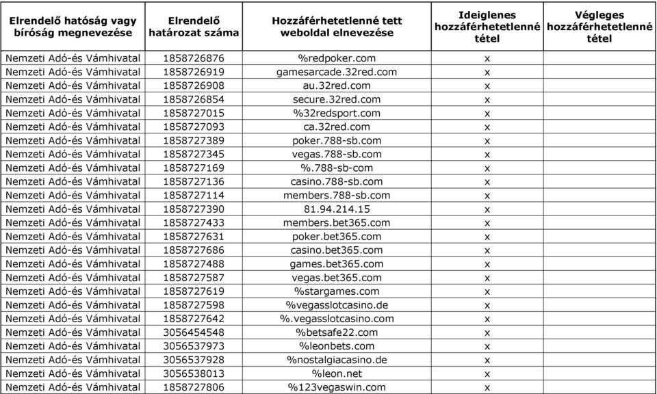 com x Nemzeti Adó-és Vámhivatal 1858727345 vegas.788-sb.com x Nemzeti Adó-és Vámhivatal 1858727169 %.788-sb-com x Nemzeti Adó-és Vámhivatal 1858727136 casino.788-sb.com x Nemzeti Adó-és Vámhivatal 1858727114 members.