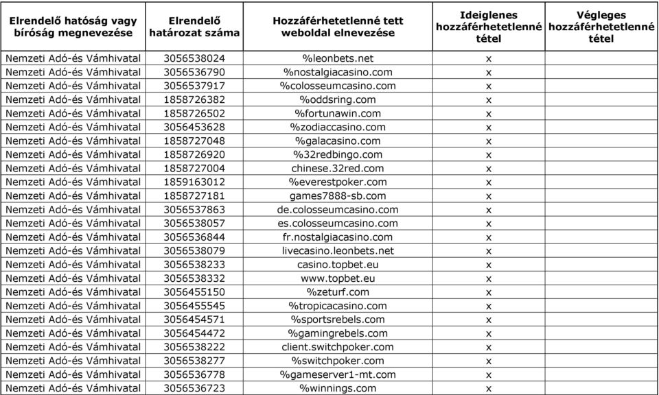 com x Nemzeti Adó-és Vámhivatal 1858727048 %galacasino.com x Nemzeti Adó-és Vámhivatal 1858726920 %32redbingo.com x Nemzeti Adó-és Vámhivatal 1858727004 chinese.32red.com x Nemzeti Adó-és Vámhivatal 1859163012 %everestpoker.