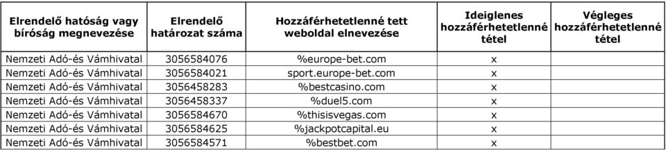 com x Nemzeti Adó-és Vámhivatal 3056458283 %bestcasino.