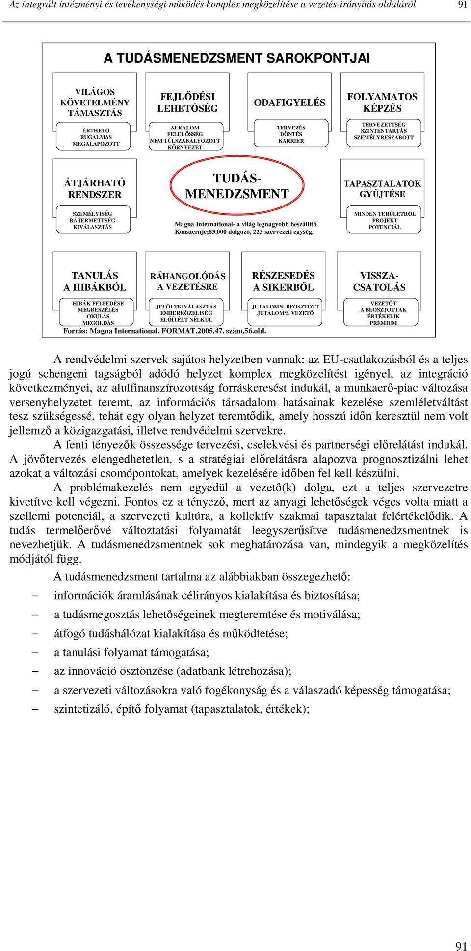 RÁTERMETTSÉG KIVÁLASZTÁS TUDÁS- MENEDZSMENT Magna International- a világ legnagyobb beszállító Konszernje;83.000 dolgozó, 223 szervezeti egység.