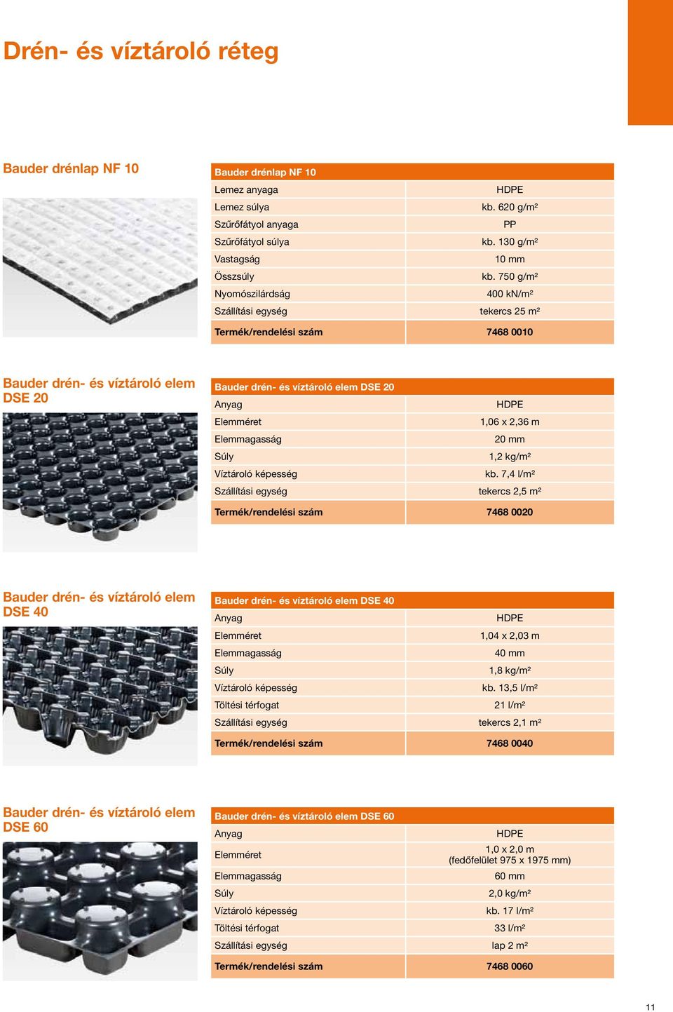 Elemmagasság 20 mm Súly 1,2 kg/m² Víztároló képesség kb.