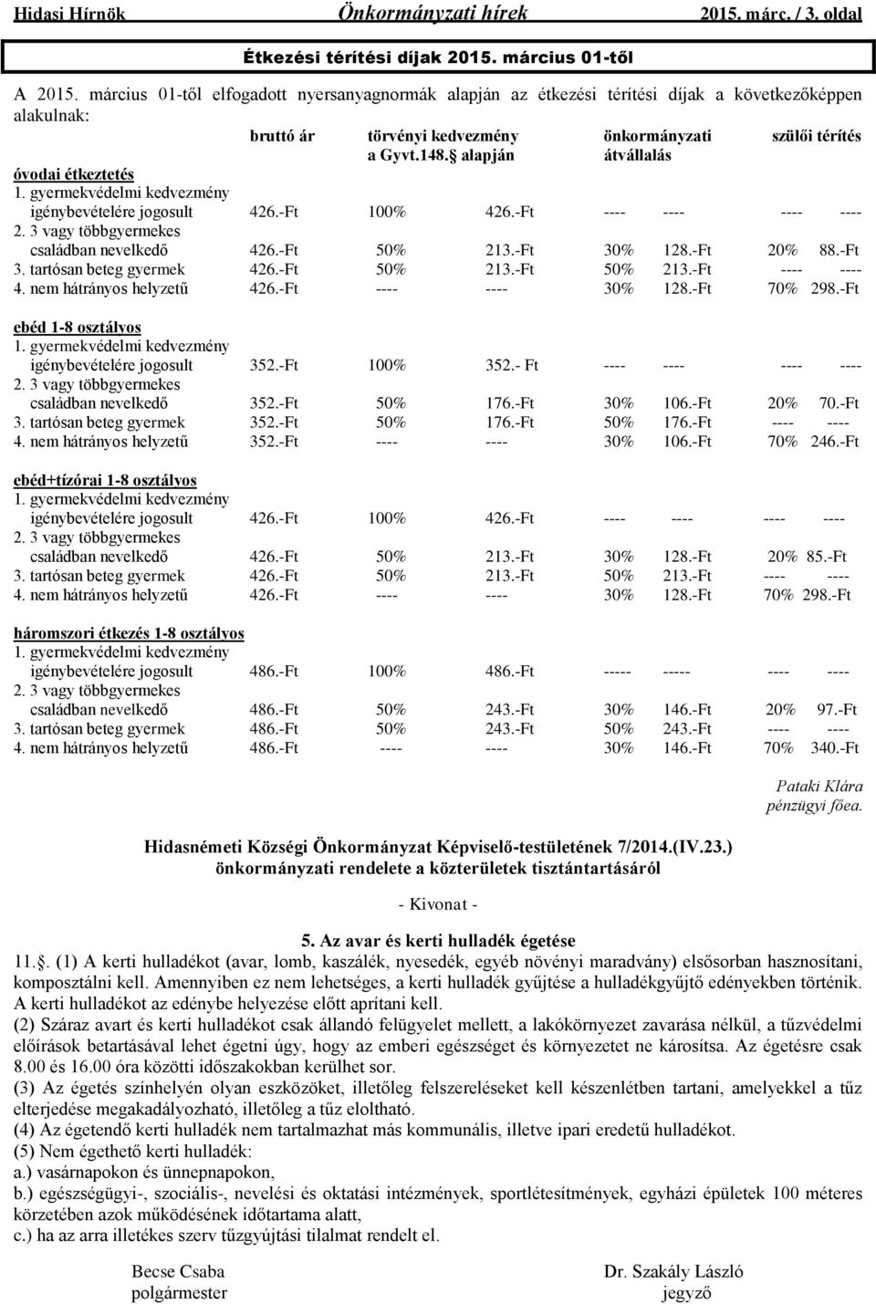 alapján átvállalás óvodai étkeztetés 1. gyermekvédelmi kedvezmény igénybevételére jogosult 426.-Ft 100% 426.-Ft ---- ---- ---- ---- 2. 3 vagy többgyermekes családban nevelkedő 426.-Ft 50% 213.