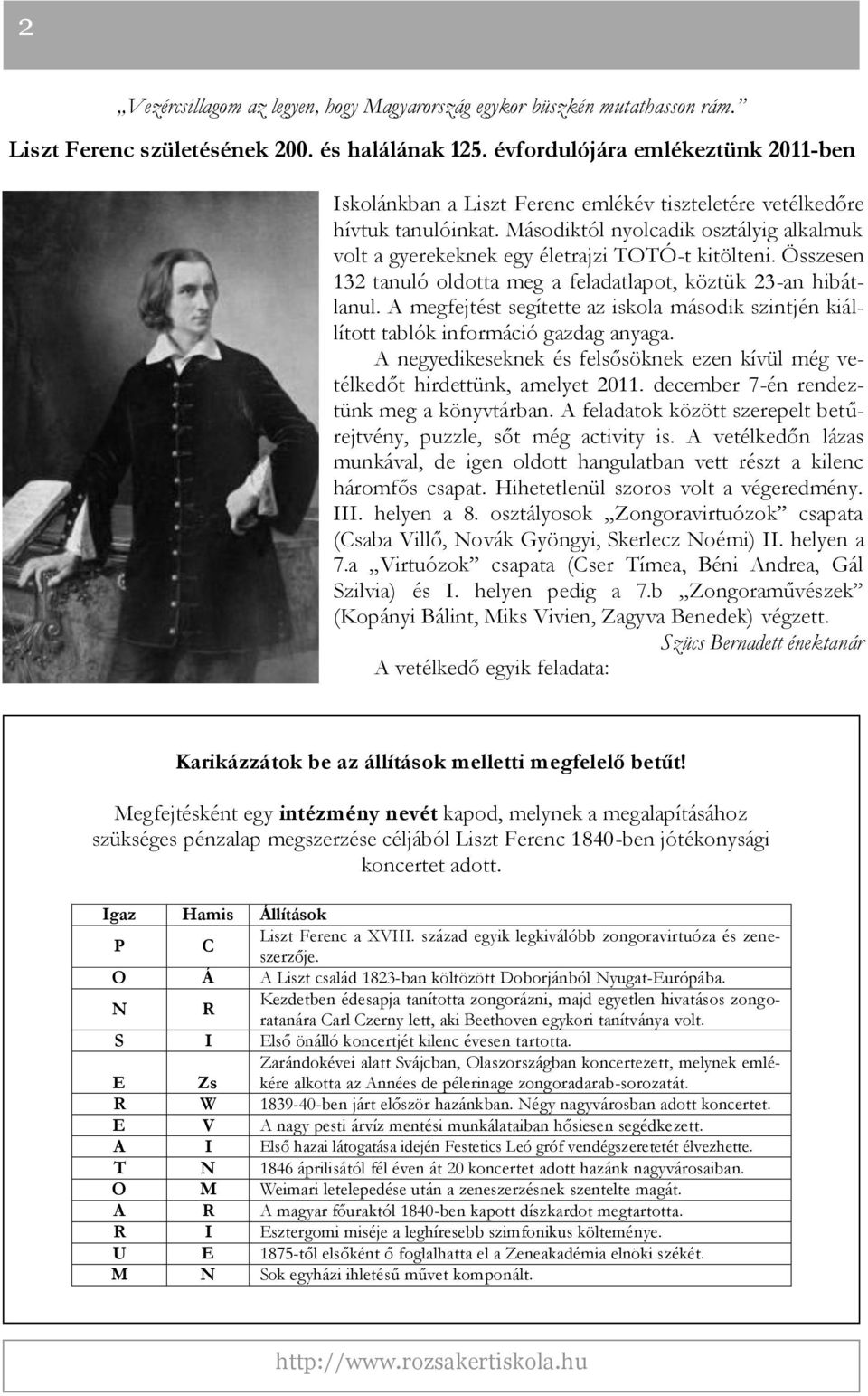 Másodiktól nyolcadik osztályig alkalmuk volt a gyerekeknek egy életrajzi TOTÓ-t kitölteni. Összesen 132 tanuló oldotta meg a feladatlapot, köztük 23-an hibátlanul.