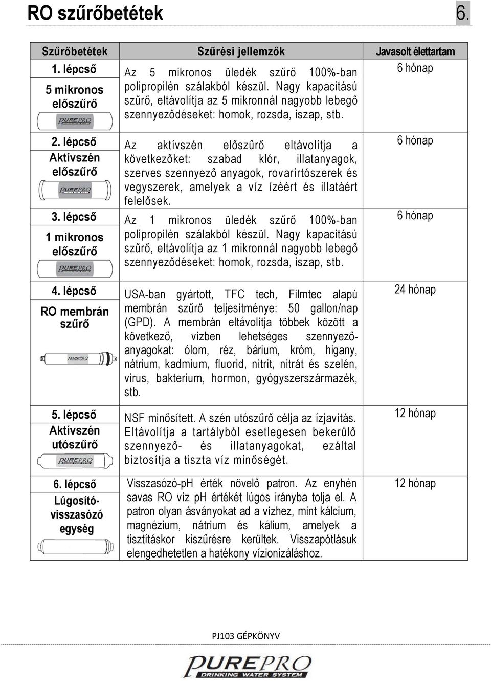 lépcső Az aktívszén előszűrő eltávolítja a Aktívszén következőket: szabad klór, illatanyagok, előszűrő szerves szennyező anyagok, rovarírtószerek és vegyszerek, amelyek a víz ízéért és illatáért