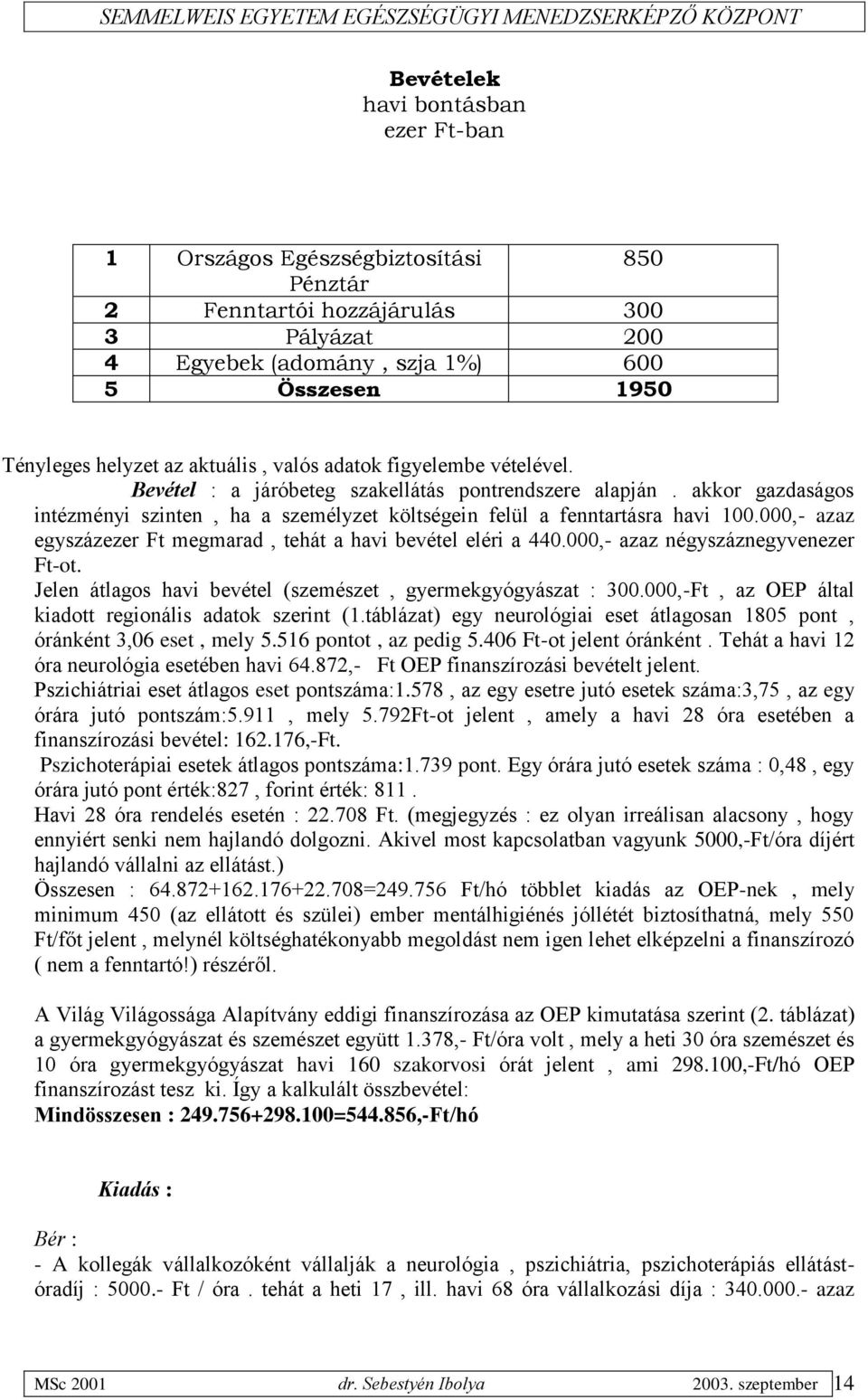 000,- azaz egyszázezer Ft megmarad, tehát a havi bevétel eléri a 440.000,- azaz négyszáznegyvenezer Ft-ot. Jelen átlagos havi bevétel (szemészet, gyermekgyógyászat : 300.