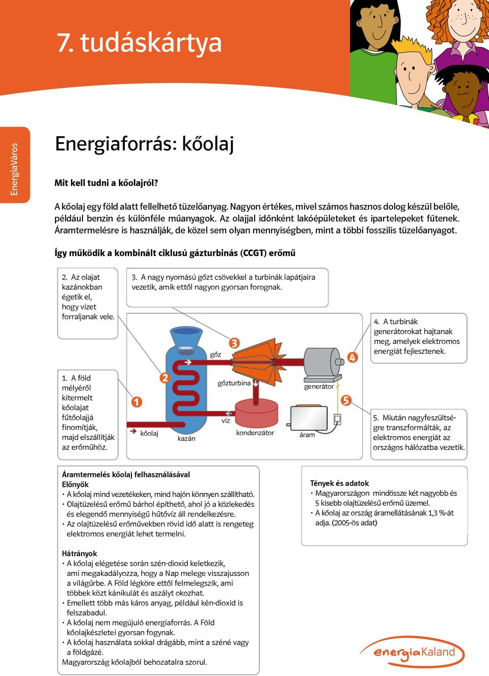 Áramtermelésre is használják, de közel sem olyan mennyiségben, mint a többi fosszilis tüzelőanyagot. Így működik a kombinált ciklusú gázturbinás (CCGT) erőmű 2.