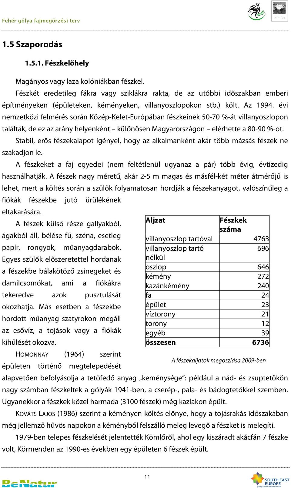 évi nemzetközi felmérés során Közép-Kelet-Európában fészkeinek 50-70 %-át villanyoszlopon találták, de ez az arány helyenként különösen Magyarországon elérhette a 80-90 %-ot.