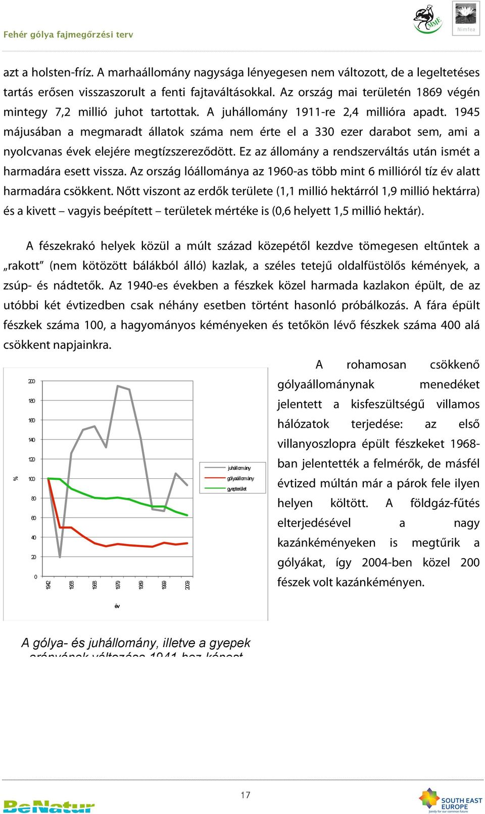 1945 májusában a megmaradt állatok száma nem érte el a 330 ezer darabot sem, ami a nyolcvanas évek elejére megtízszereződött. Ez az állomány a rendszerváltás után ismét a harmadára esett vissza.