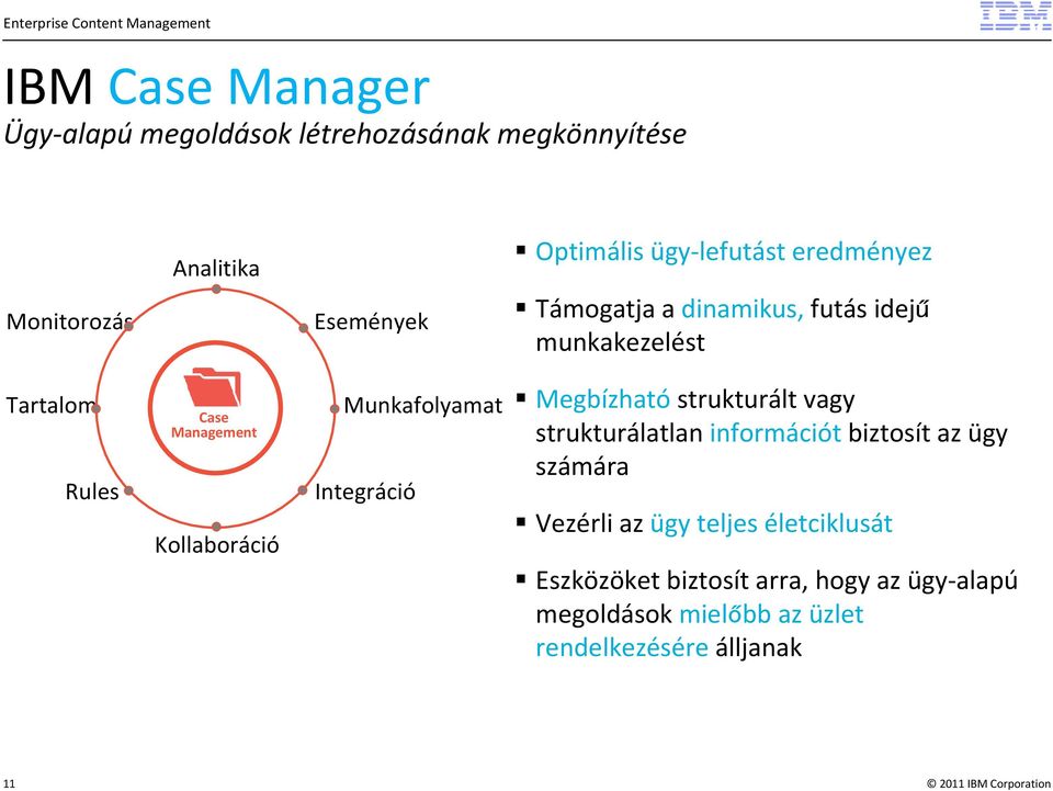 Munkafolyamat Integráció Megbízható strukturált vagy strukturálatlan információt biztosít az ügy számára Vezérli az