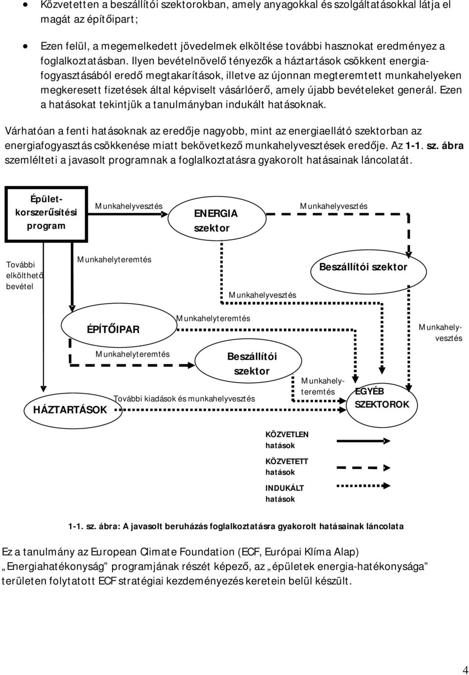 Ilyen bevételnövel tényez k a háztartások csökkent energiafogyasztásából ered megtakarítások, illetve az újonnan megteremtett munkahelyeken megkeresett fizetések által képviselt vásárlóer, amely