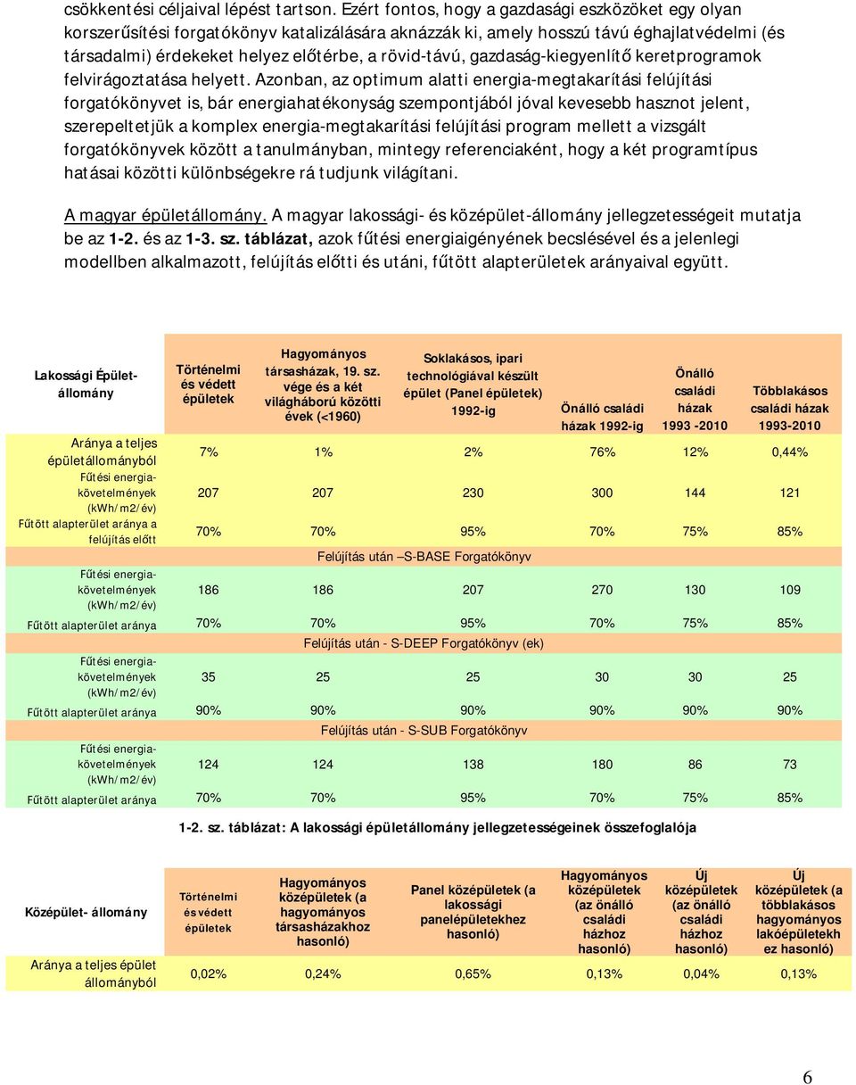 gazdaság-kiegyenlít keretprogramok felvirágoztatása helyett.