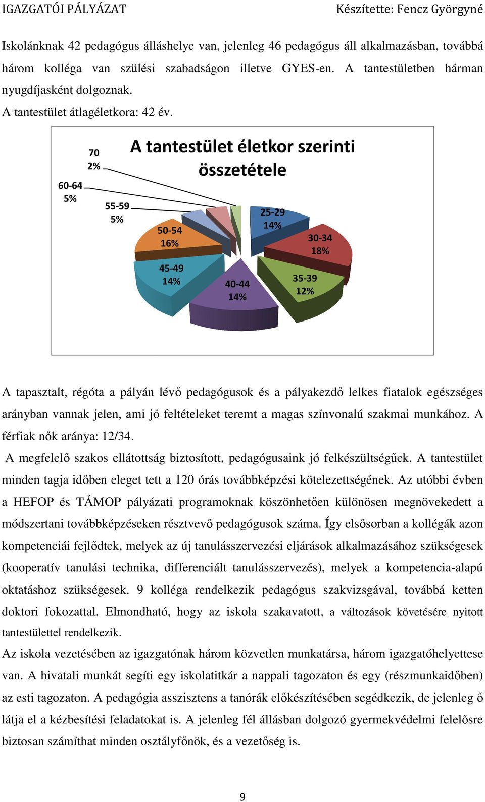 60-64 5% 70 2% 55-59 5% A tantestület életkor szerinti összetétele 50-54 16% 45-49 14% 40-44 14% 25-29 14% 35-39 12% 30-34 18% A tapasztalt, régóta a pályán lévő pedagógusok és a pályakezdő ő lelkes