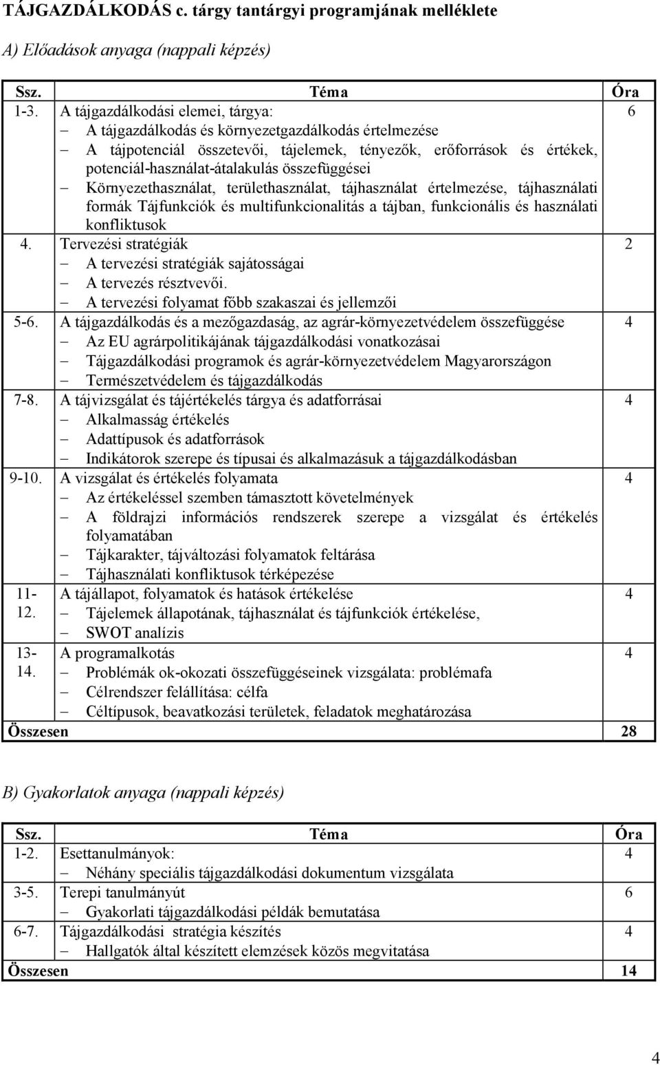 összefüggései Környezethasználat, területhasználat, tájhasználat értelmezése, tájhasználati formák Tájfunkciók és multifunkcionalitás a tájban, funkcionális és használati konfliktusok.