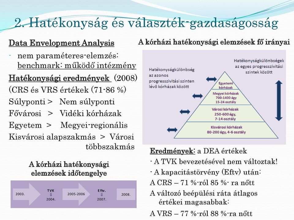 hatékonysági elemzések időtengelye TVK E ftv. 2003. 2005-2006 2008. 2004. 2007.