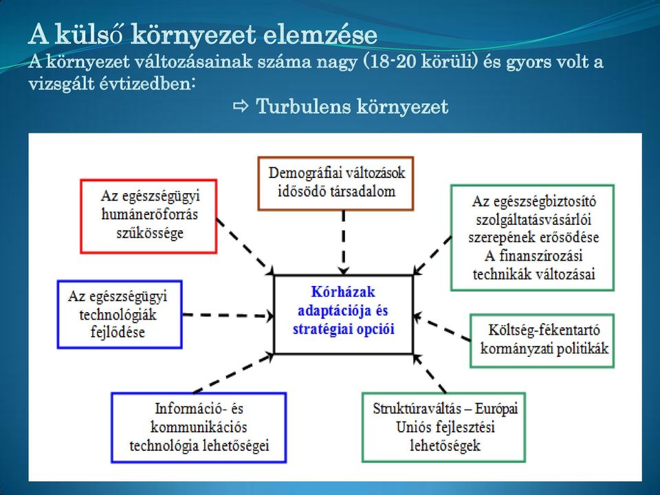 nagy (18-20 körüli) és gyors volt