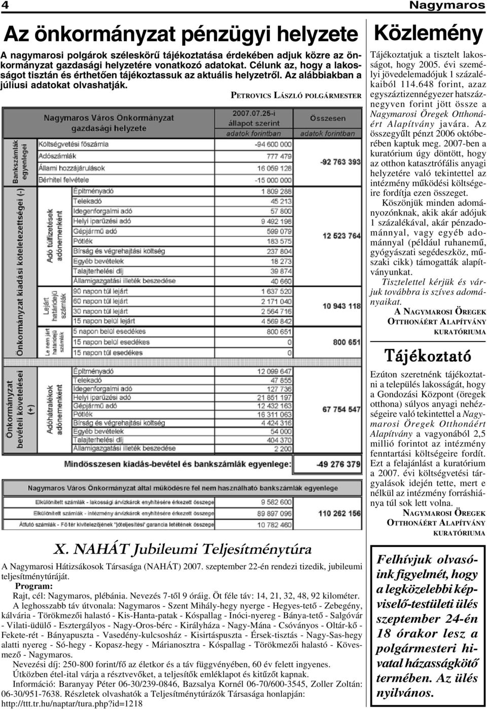 NAHÁT Jubileumi Teljesítménytúra A Nagymarosi Hátizsákosok Társasága (NAHÁT) 2007. szeptember 22-én rendezi tizedik, jubileumi teljesítménytúráját. Program: Rajt, cél: Nagymaros, plébánia.