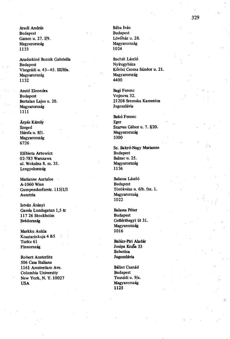 115/1/5 Ausztria István Átányi Gamla Lundagatan 1,5 tr 117 26 Stockholm Svédország Markku Aukia Kraatarinkuja 4 B5 Turku 61 Finnország Robert Austerlitz 506 Casa Italiana 1161 Amsterdam Ave.