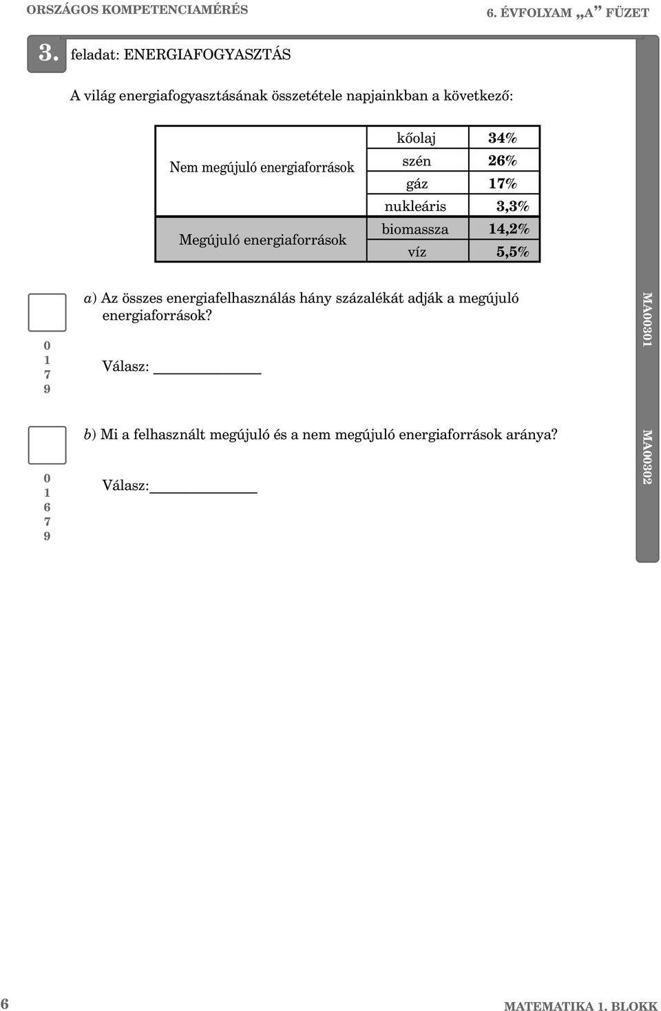 energiaforrások Megújuló energiaforrások kõolaj 34% szén 26% gáz 7% nukleáris 3,3% biomassza 4,2% víz 5,5% 0 7 9 0 6