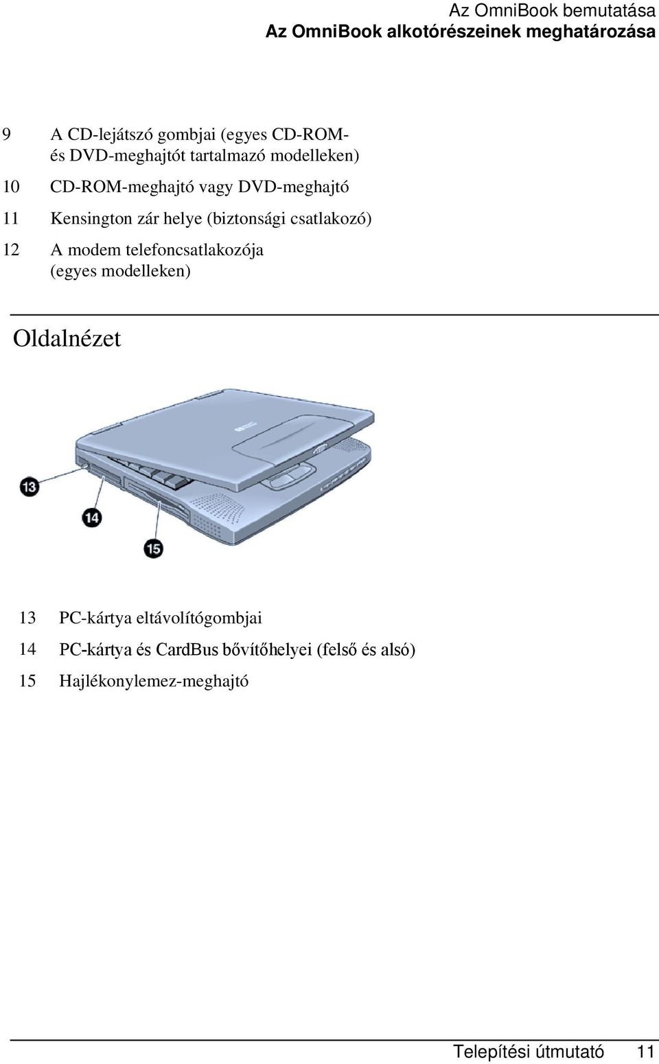 (biztonsági csatlakozó) 12 A modem telefoncsatlakozója (egyes modelleken) Oldalnézet 13 PC-kártya