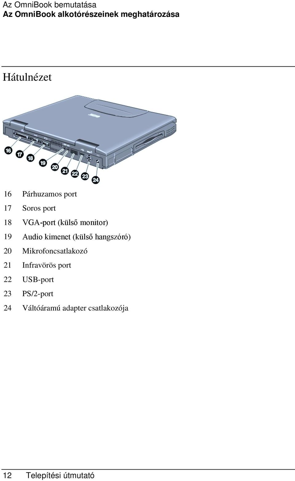 19 Audio kimenet (külső hangszóró) 20 Mikrofoncsatlakozó 21 Infravörös