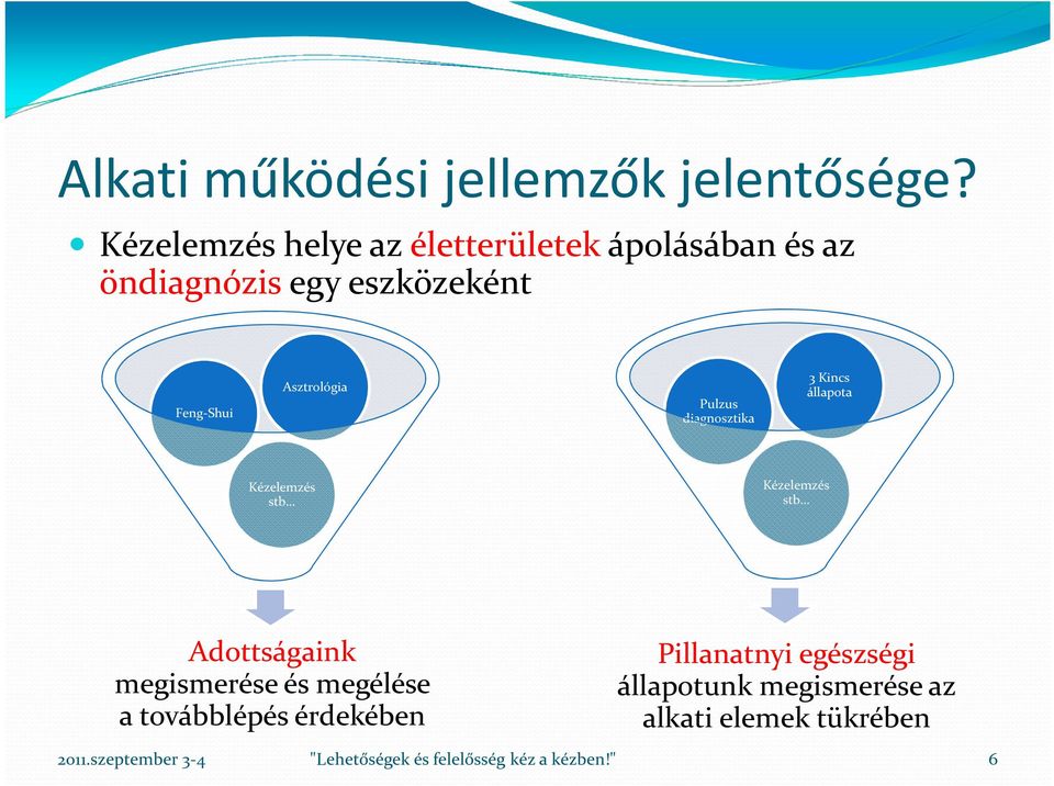 Feng-Shui Asztrológia Pulzus diagnosztika 3 Kincs állapota Kézelemzés stb Kézelemzés