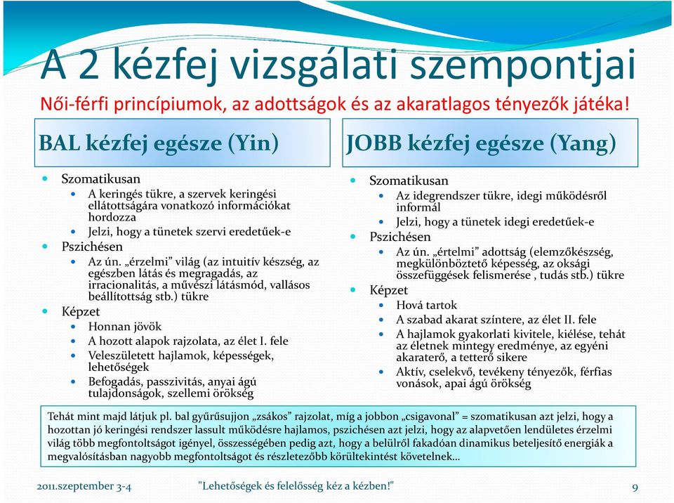 érzelmi világ (az intuitív készség, az egészben látás és megragadás, az irracionalitás, a művészi látásmód, vallásos beállítottság stb.) tükre Képzet Honnan jövök A hozott alapok rajzolata, az élet I.