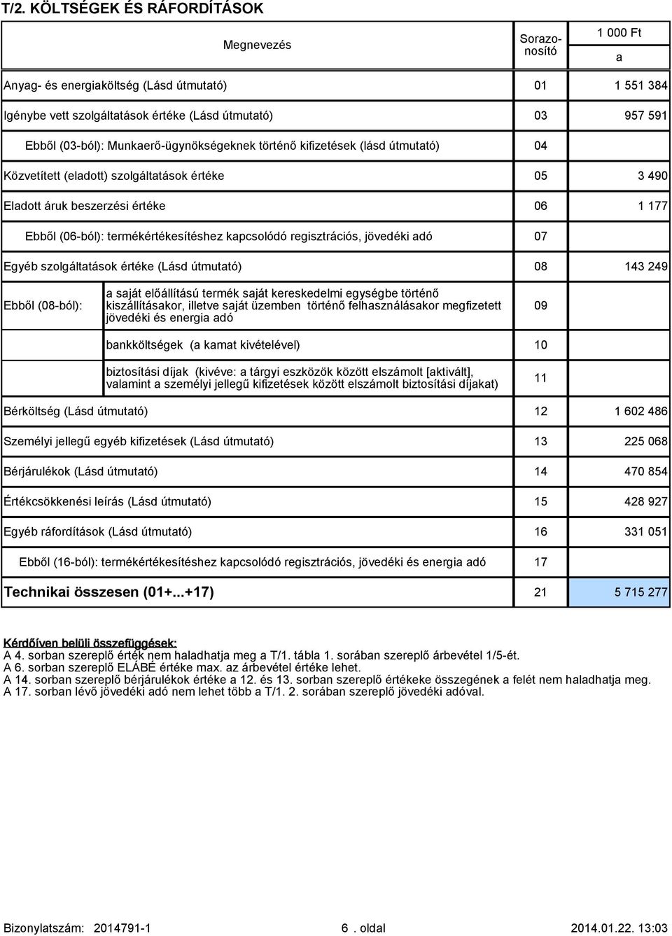 Egyéb szolgálttások értéke (Lásd útmuttó) 08 143 249 Ebből (08-ból): sját előállítású termék sját kereskedelmi egységbe történő kiszállításkor, illetve sját üzemben történő felhsználáskor megfizetett