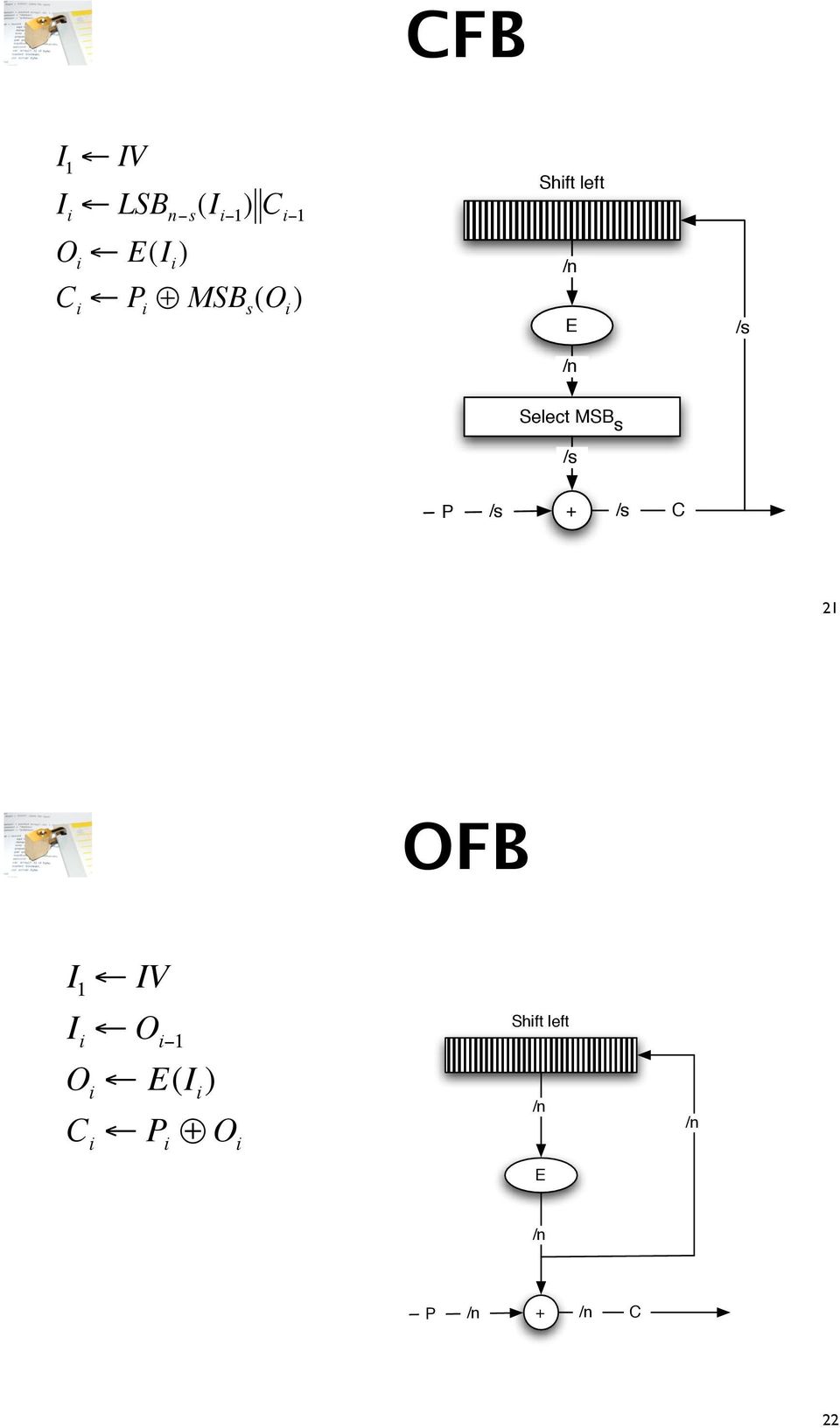 s /s P /s + /s C 21 OFB I 1 " IV I i " O i#1 O i " E(I i