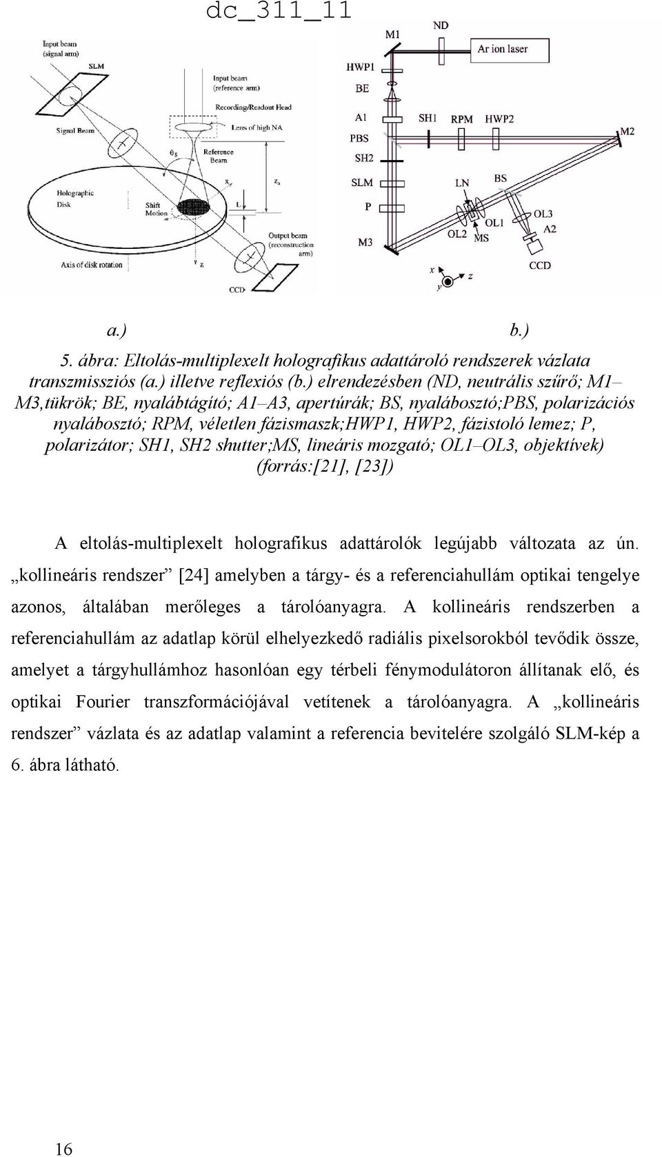 polarizátor; SH1, SH2 shutter;ms, lineáris mozgató; OL1 OL3, objektívek) (forrás:[21], [23]) A eltolás-multiplexelt holografikus adattárolók legújabb változata az ún.