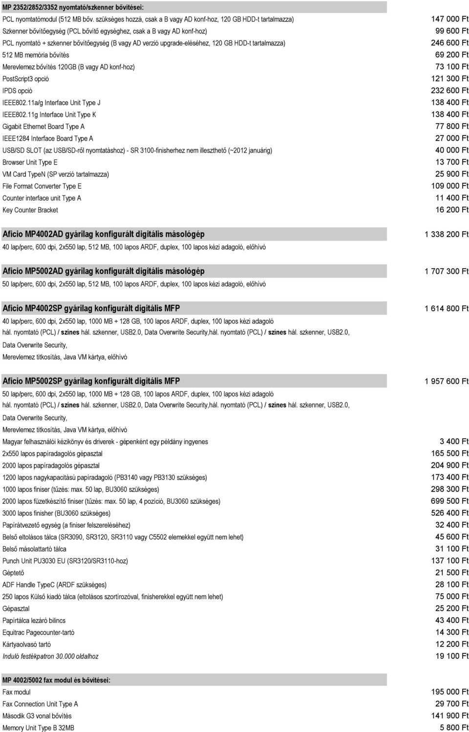 (B vagy AD verzió upgrade-eléséhez, 120 GB HDD-t tartalmazza) 246 600 Ft 512 MB memória bővítés 69 200 Ft Merevlemez bővítés 120GB (B vagy AD konf-hoz) 73 100 Ft PostScript3 opció 121 300 Ft IPDS