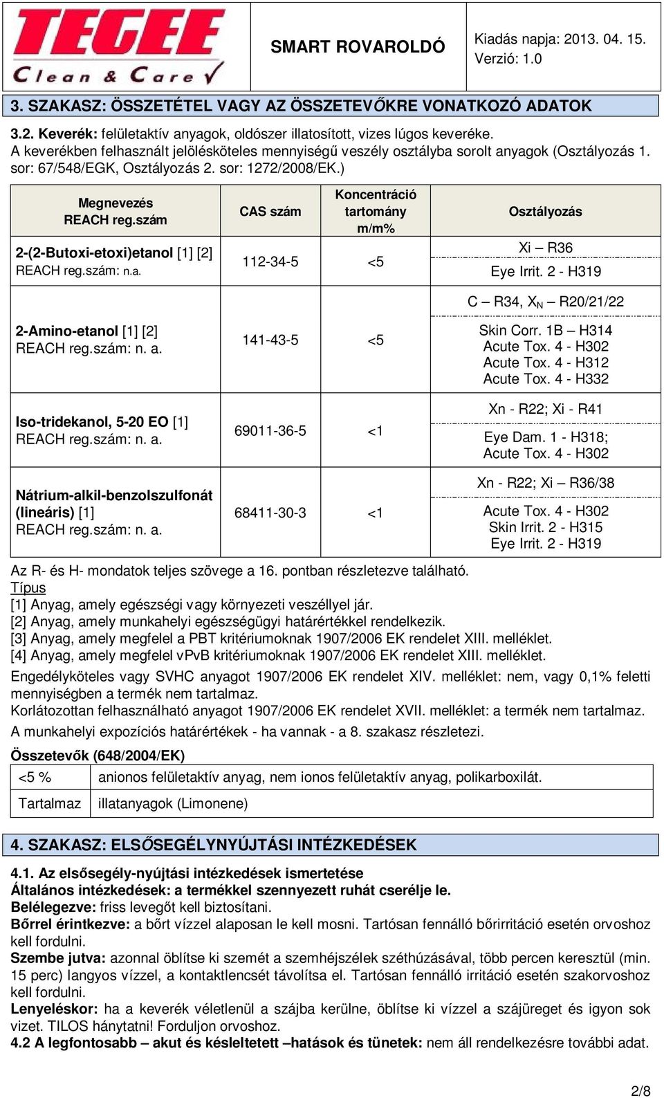 szám 2-(2-Butoxi-etoxi)etanol [1] [2] REACH reg.szám: n.a. 2-Amino-etanol [1] [2] REACH reg.szám: n. a. Iso-tridekanol, 5-20 EO [1] REACH reg.szám: n. a. Nátrium-alkil-benzolszulfonát (lineáris) [1] REACH reg.