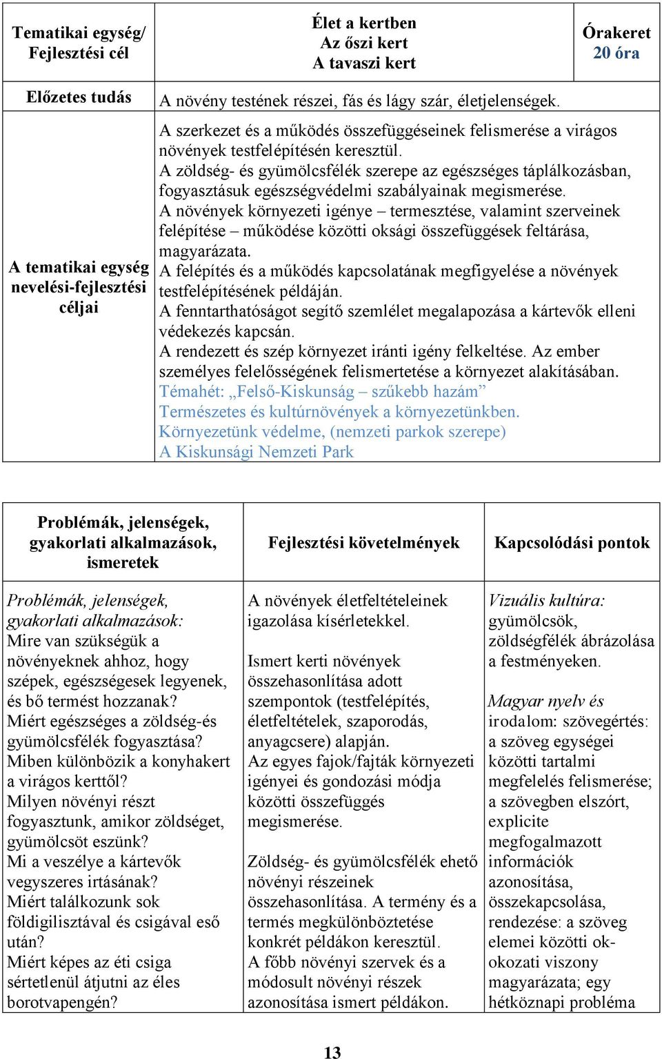 A zöldség- és gyümölcsfélék szerepe az egészséges táplálkozásban, fogyasztásuk egészségvédelmi szabályainak megismerése.